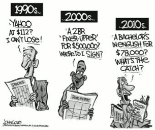 1990, 2000, 2010 Cartoon Satire