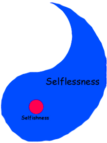 Blue Ying Yang Self Vs. Selfless Image