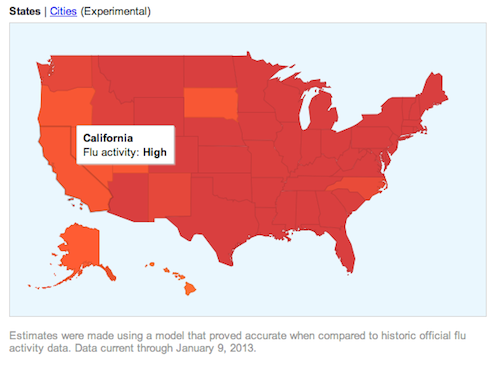 CA Flu Activity Jan.9.2013