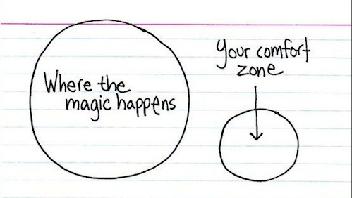 Comfort Zone Note