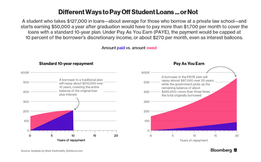 Paying-off-debt(sm)